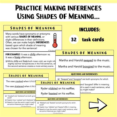 Shades of Meaning: Vocabulary Activity — The Speech Express