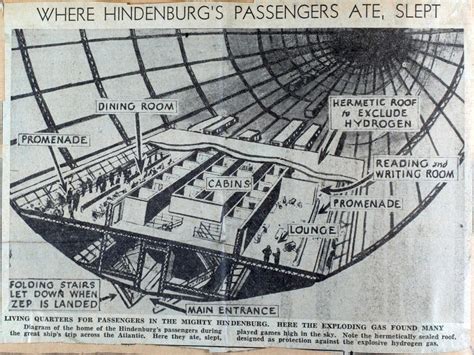 Hindenburg Stateroom