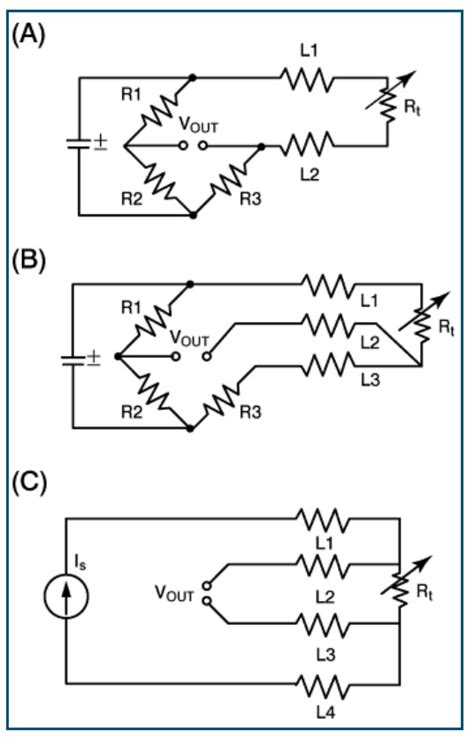 What’s the difference between 2-, 3-, & 4-wire RDT sensing?