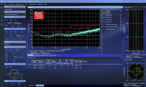 EMI Measurement System - Conducted & Radiated Emission