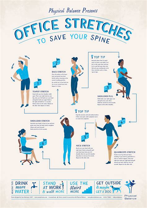 Office Stretches – Sara Mulvanny Illustration