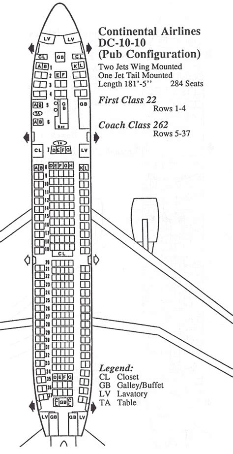 Vintage Airline Seat Map: Continental Airlines DC-10-10 Pub Configuration - Frequently Flying