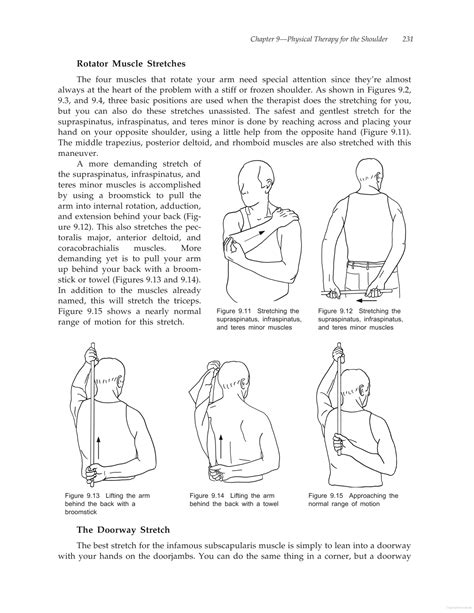 Supraspinatus Tendinosis Exercises