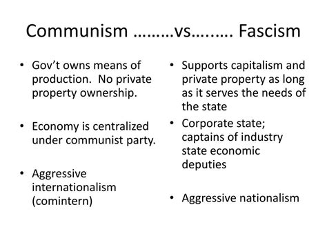 PPT - Fascism vs. Communism PowerPoint Presentation, free download - ID ...