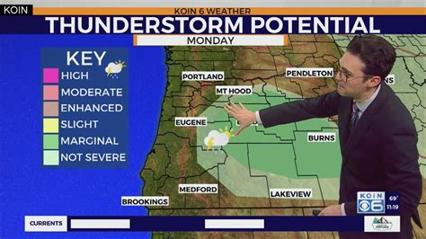 Portland Oregon Weather Forecast | KOIN.com