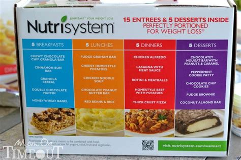 Pin on nutrisystems promo codes