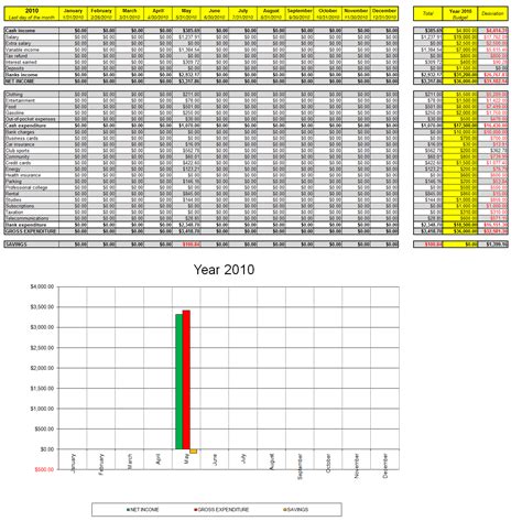 Car Comparison Spreadsheet Template Excel Printable Spreadshee car ...