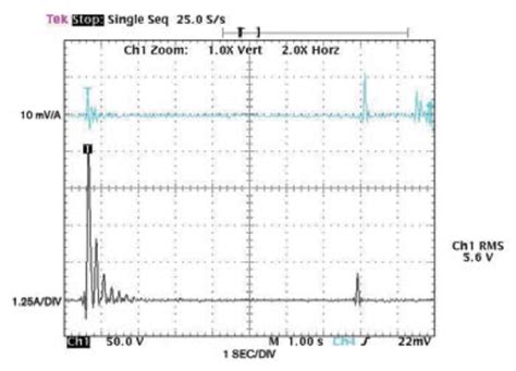 Simple and effective inrush-current limiter stops surges - EDN