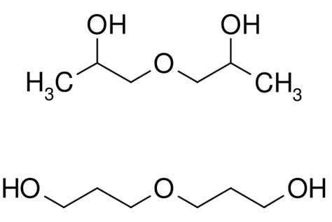 Difference Between Dipropylene Glycol and Propylene Glycol | Compare ...