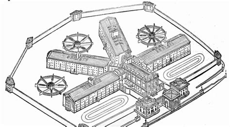 LA 221 / LA 590: History of the Prison - Department of Landscape Architecture