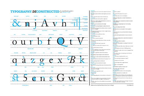 Typography Anatomy PDF | PDF