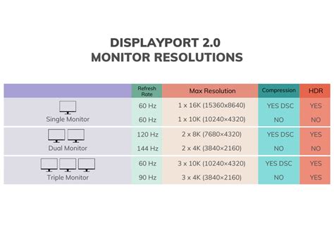 Andrew Philippou On X: @justnvc @OMENbyHP @pcmonitors, 46% OFF