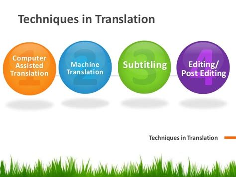 Techniques in Translation