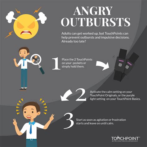 Lashing Out at Others - TheTouchPoint Solution™