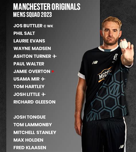 List of Manchester Originals Men’s Squad 2023- The Hundred Men’s ...