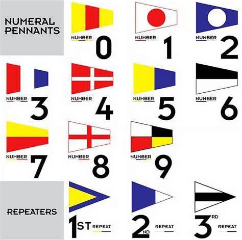 Y H M Number 2 Pennant 5 x 6 Feet Nylon Signal Numeral Flag For Marine Ship Boat Communication ...