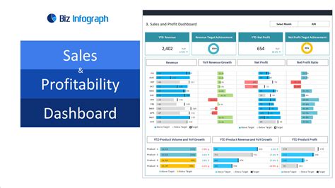 Finance Dashboard