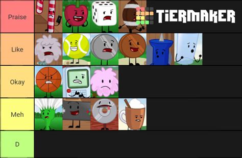 Object Madness Characters Tier List (Community Rankings) - TierMaker