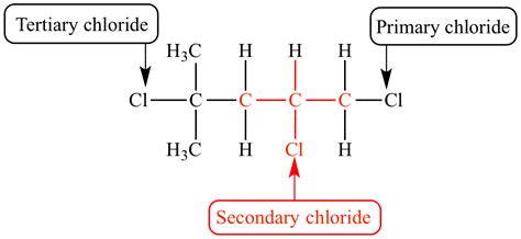 Illustrated Glossary of Organic Chemistry - Secondary alkyl halide