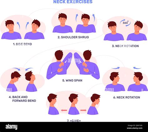 Neck syndrome. Stretch extension exercise for relieving pain necks bad ...