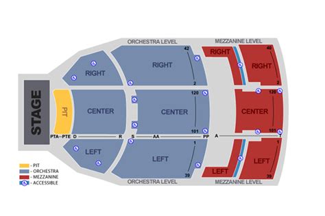 The Fillmore Miami Seating Chart | amulette