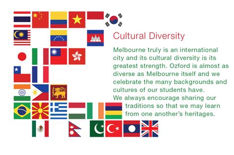 Cultural-Diversity – Ozford Australia