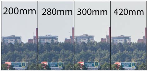 Tele lens comparison for long distance cityscape. ~5km distance | Aleksandr Reznik homepage