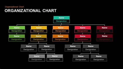 Organizational Chart And Hierarchy Keynote Template