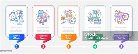 Economic Indicators Examples Rectangle Infographic Template Stock ...