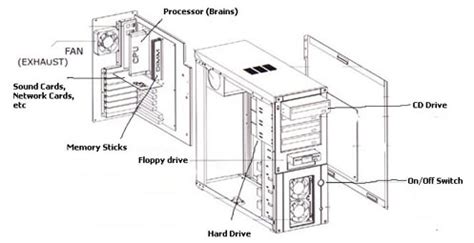 Computer Basics Print