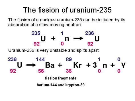 Fission Of Uranium 235 Equation - Tessshebaylo