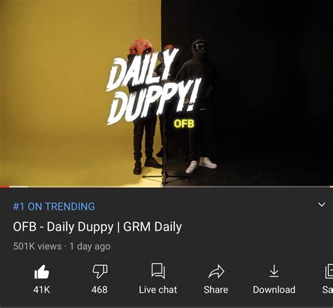 OFB’s Daily Duppy #1 on trending : r/ukdrill