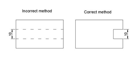 Dimensioning In Engineering Drawing- No.1 Detailed Guide