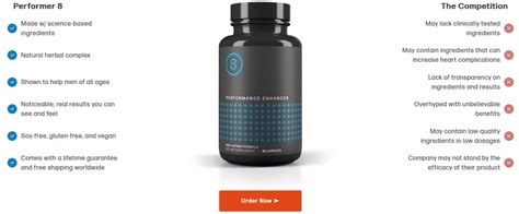 Performer 8 Review - Best Sex Pill For Men In 2021