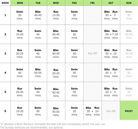 Beginner Ironman Training Plan