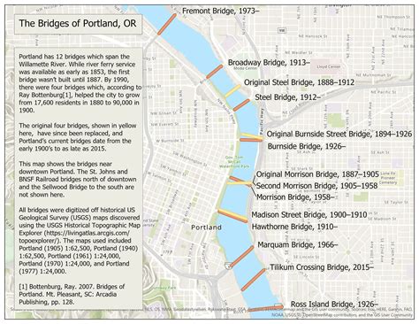 Using Historical USGS Topographic Maps in ArcGIS Pro