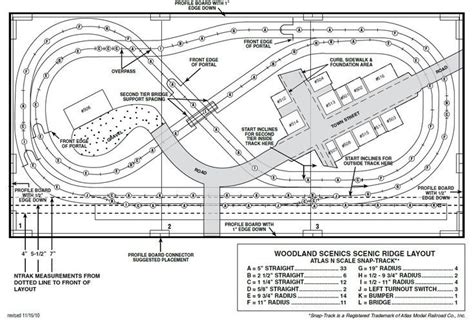 Woodland Scenics "Scenic Ridge" Layout Trackplan (updated | Model ...