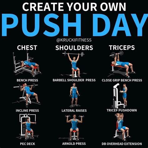 Push Day🔥 | Push day, Push workout, Push day workout