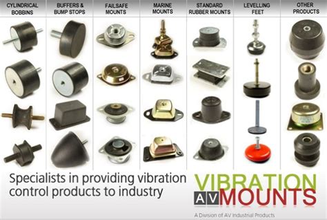 Vibration-Mounts.co.uk, Bobbin Mounts, Rubber Mounts, UK, Leicester