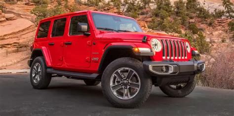 2022 Jeep Wrangler Towing Capacity | Glenn CDJR