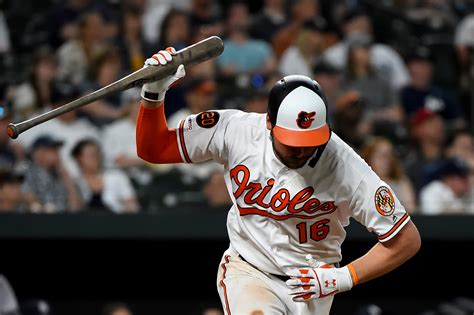 Baltimore Orioles: The Most And Least Helpful Players Of 2019