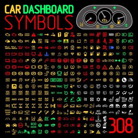 Automobilio prietaisų skydelio simboliai | Warning lights, Car symbols ...