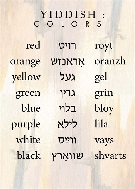 Colors | ייִדיש Hebrew Language Learning, Hebrew Language Words, Language Tree, Learn Hebrew ...