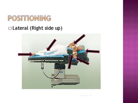 Basic Positions Supine Lithotomy Sitting Prone Lateral Complications