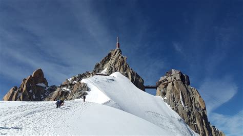 Webcams Mont Blanc - Le Mont Blanc