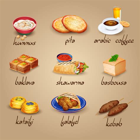 Arabic Food Icons Set 467519 Vector Art at Vecteezy