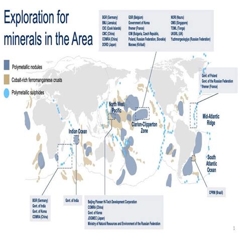 Deep Sea Mining - ClearIAS