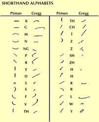 pitmans shorthand for thirty - Google Search | Shorthand alphabet ...