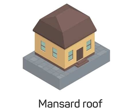 What Is Mansard Roof? | Types, Advantages & Disadvantages