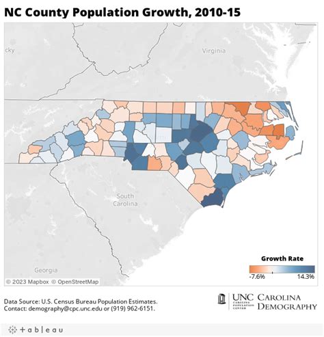 5 things you should know about the 2015 county population estimates ...